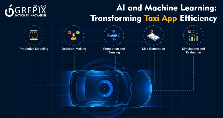 AI and Machine Learning: Transforming Taxi App Efficiency