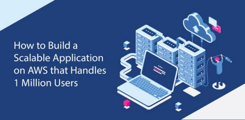 How to Build a Scalable Application on AWS that Handles 1 Million Users 