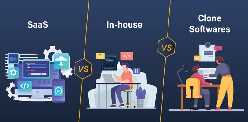 SaaS Vs. In-House Vs. Clone Software - Which One Should You Choose For Your Business 